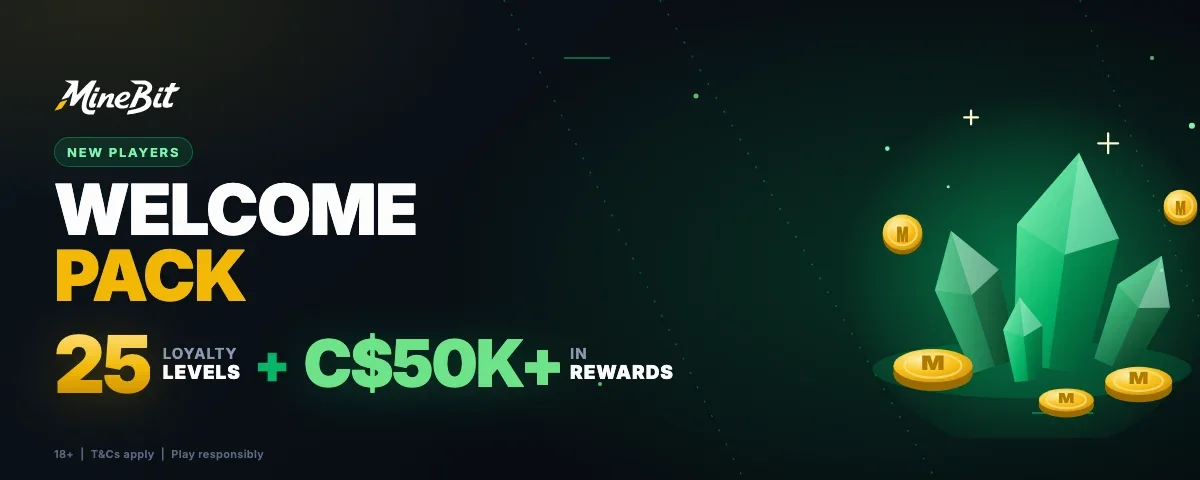 Minebit welcome pack: 25 loyalty levels and C$50,000+ in rewards