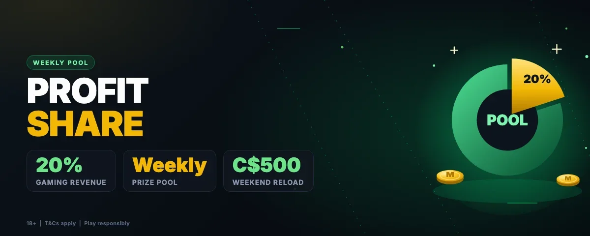 Minebit Profit Share: 20% of gaming revenue in a weekly pool